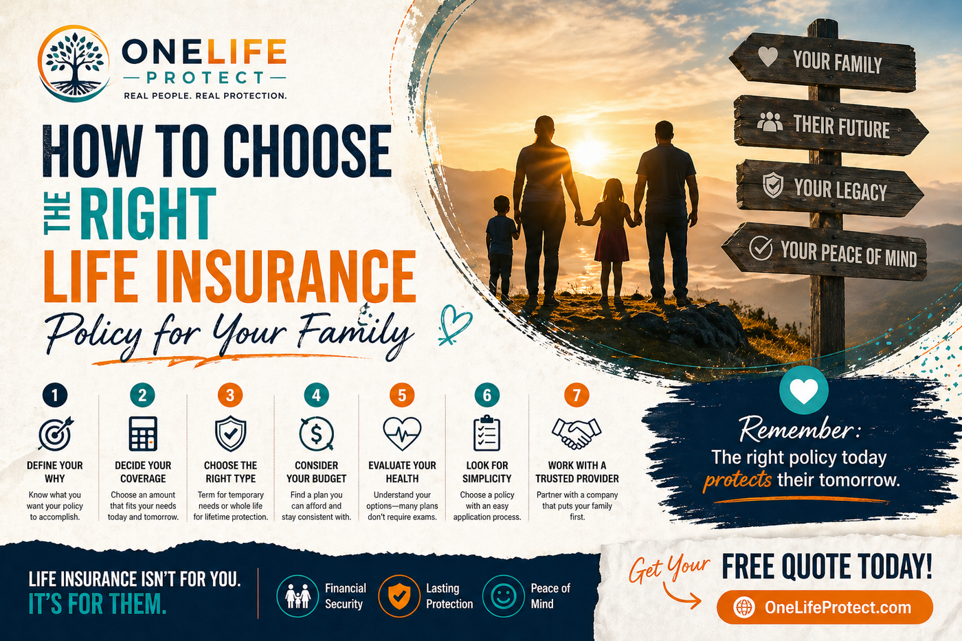 How to Choose the Right Life Insurance Policy for Your Family